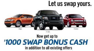 Ford Offers $1,000 Rebates In Addition To Existing Incentives | Carscoops