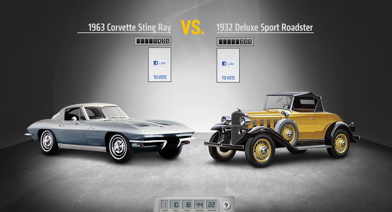  GM Wants You to Vote for the Best Chevrolet Model of All Time