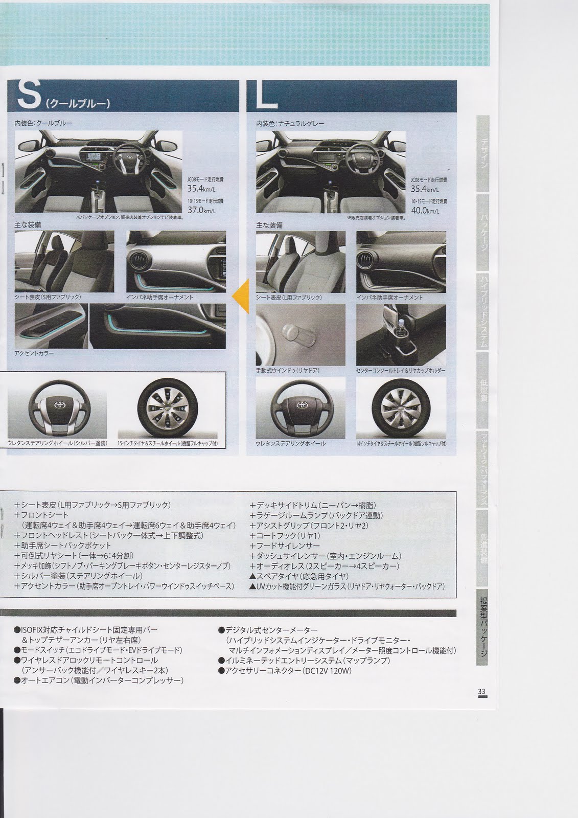 New Toyota Prius C Leaked Brochure Reveals Standalone Small Hybrid Hatch Carscoops