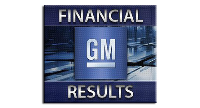  General Motors Announces Third Quarter Financial Results, Profits Down 15%