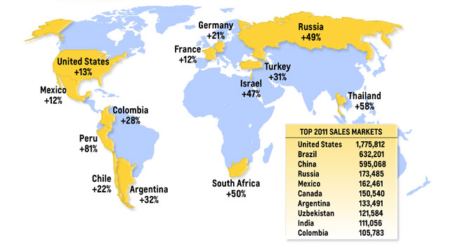  Chevy Sets New Record in 2011 with 4.76 Million Sales, China is GM's Largest Market Overall