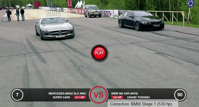  Stock Mercedes SLS AMG Vs. Tuned BMW M6 and Audi RS6