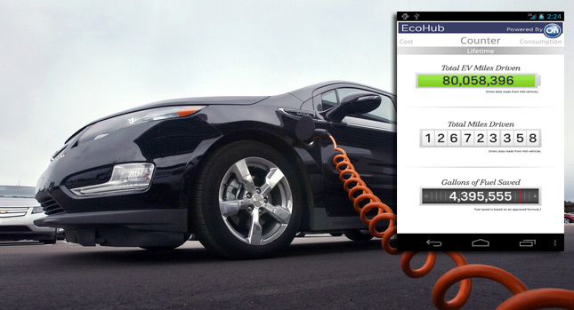  New GM App Shows Chevy Volt Owners the Real Cost of Charging Their Hybrid at Home