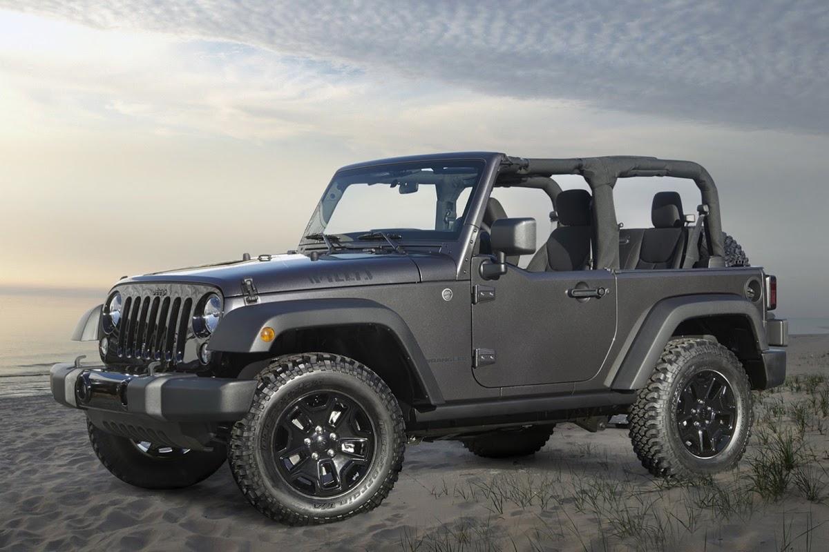 New Wrangler Willys Wheeler Edition Pays Homage to Early Civilian Jeep  Vehicles | Carscoops