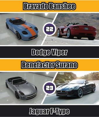 Check Out 50 GTA V Cars And Their Real Life Counterparts | Carscoops