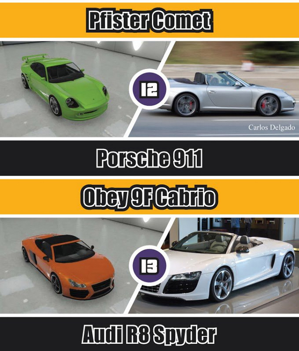 gta 5 supercars in real life