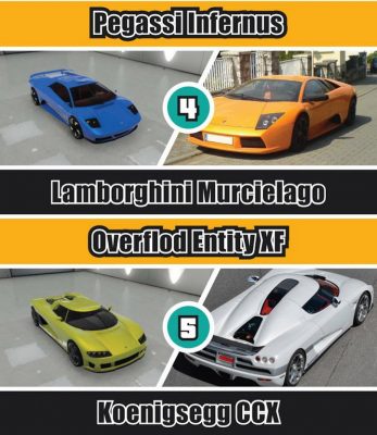 Check Out 50 GTA V Cars And Their Real Life Counterparts | Carscoops