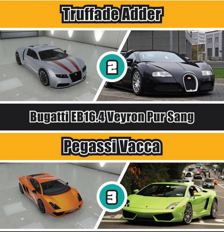 gta online cars real life counterparts