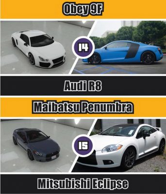 Check Out 50 GTA V Cars And Their Real Life Counterparts | Carscoops