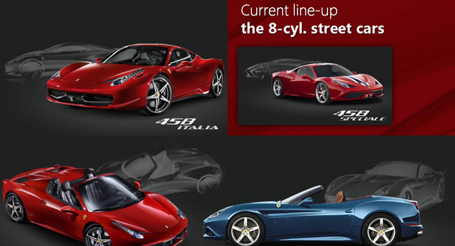  Ferrari Promises a New Model Every Year, Will Keep Production Capped