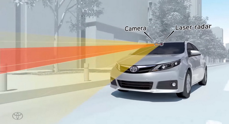  Automated Braking To Become Standard On Nearly Every Toyota & Lexus By End Of 2017 [w/Video]