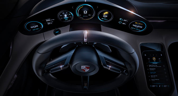  Porsche Inaugurates Digitization Competence Center