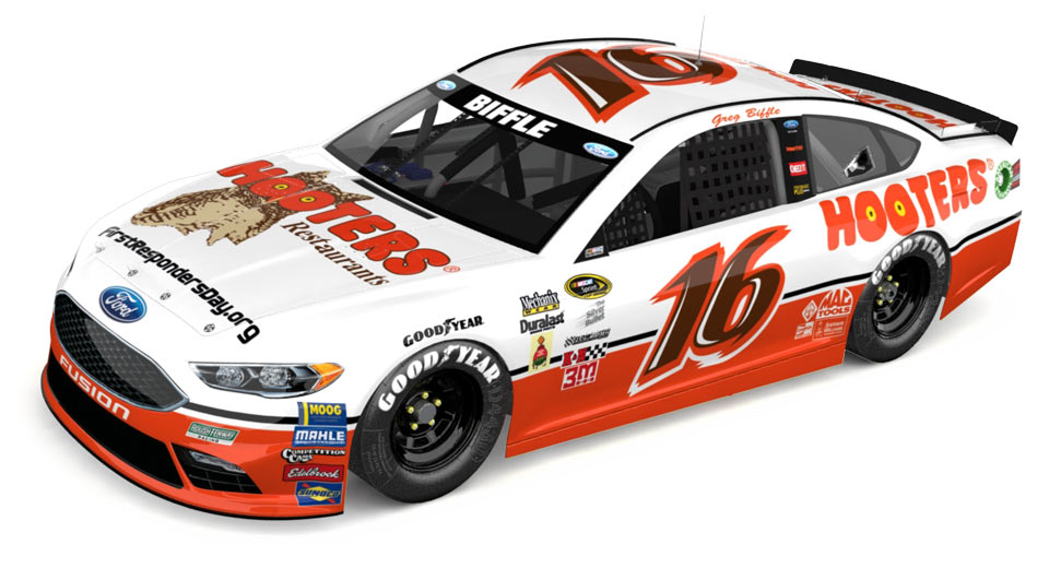 Hooters Returns To NASCAR In Throwback Livery | Carscoops