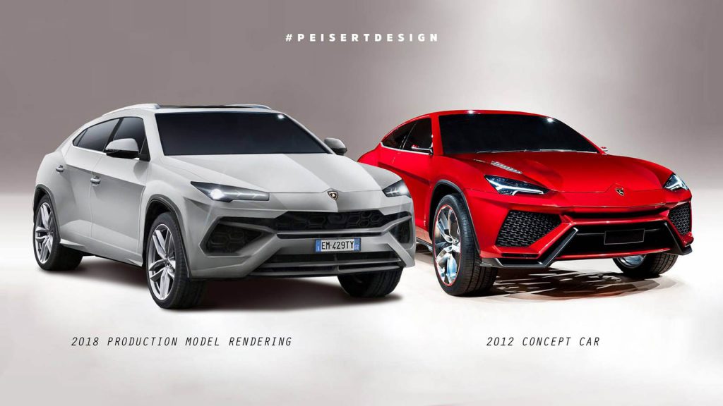 2018 Lamborghini Urus: This Is A Realistic Interpertation Of The Production  Model | Carscoops