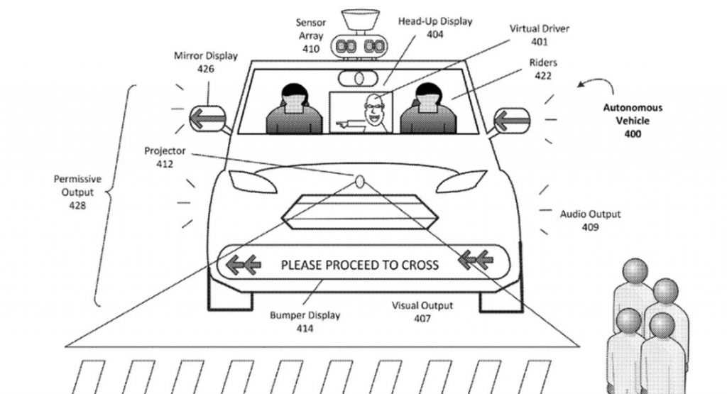  Uber Was Looking Into Its Autonomous Cars Using Lights And Sounds To Warn Pedestrians