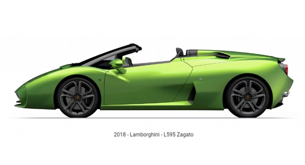  Lamborghini L595 Zagato Roadster Surfaces Ahead Of Possible Debut At Concorso d’Eleganza