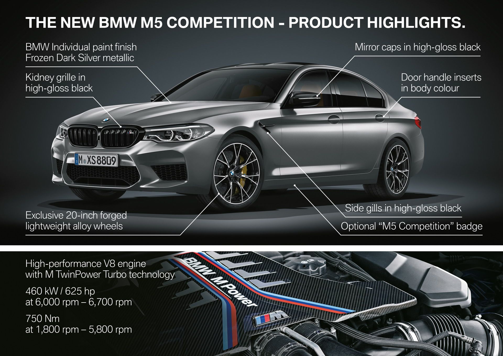 [Imagen: 2019-BMW-M5-Competition-33.jpg]