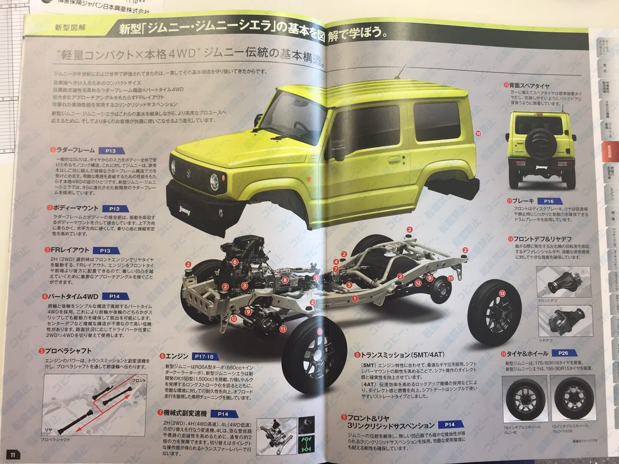 All New 19 Suzuki Jimny Caught Completely Undisguised Updated W Brochure Carscoops