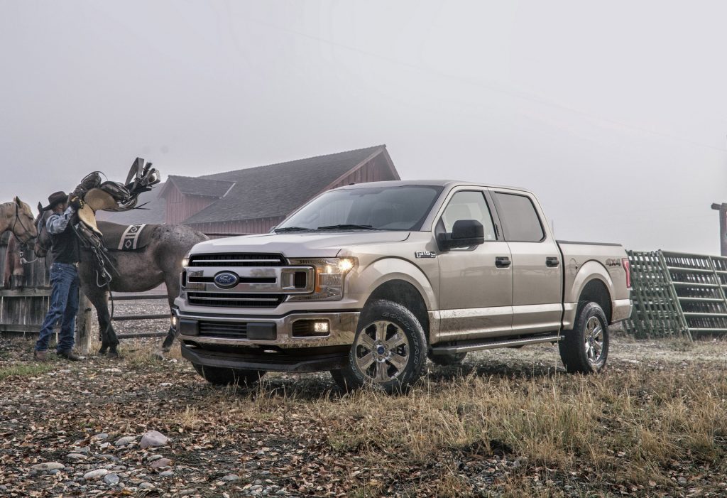 Ford Future Product Guide: What's Coming 2018-2020 | Carscoops