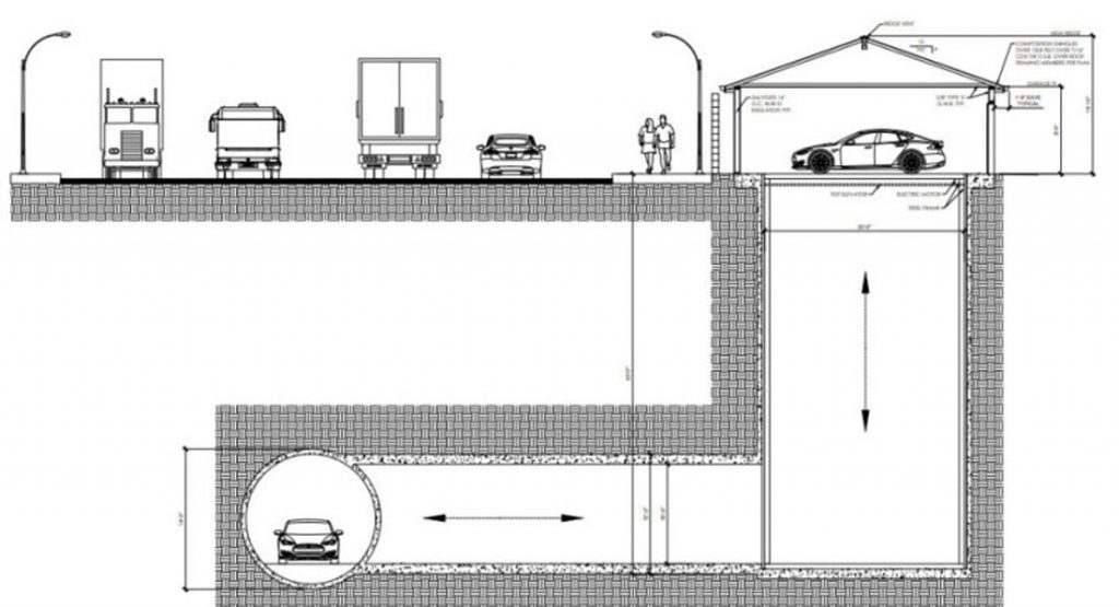  The Boring Company Makes Progress With Its Underground Car Transportation Plan