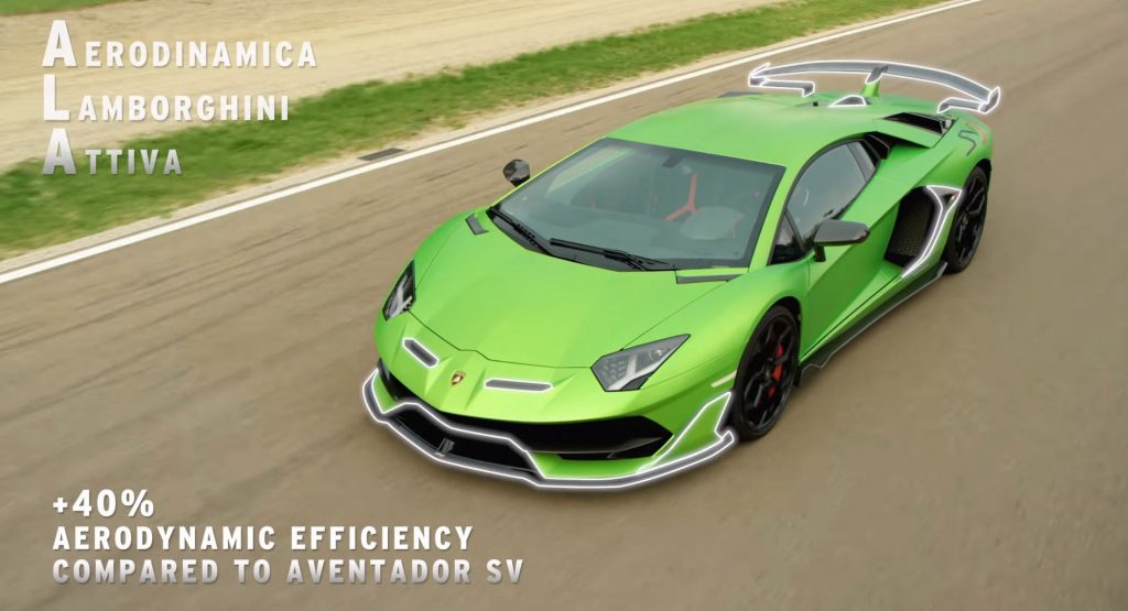  Lamborghini Details Aventador SVJ’s Active Aero Magic On Video