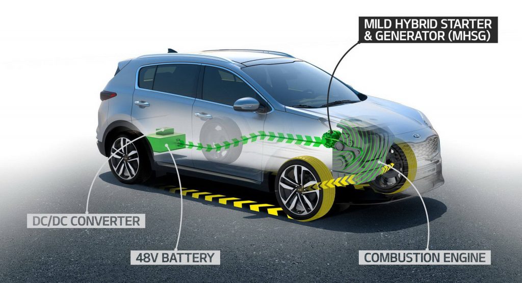  Hybrid Engine Parts Maker Thinks Mild Hybrids Will Represent Over 25% Of All Cars In 2026