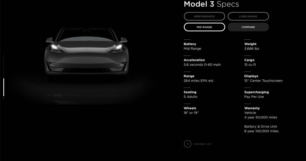 $35,000 Model 3 With Standard Battery Vanishes From Tesla’s Website ...