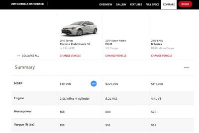 Toyota’s Corolla Comparison Tool Lets You Pit It Against Ferraris ...