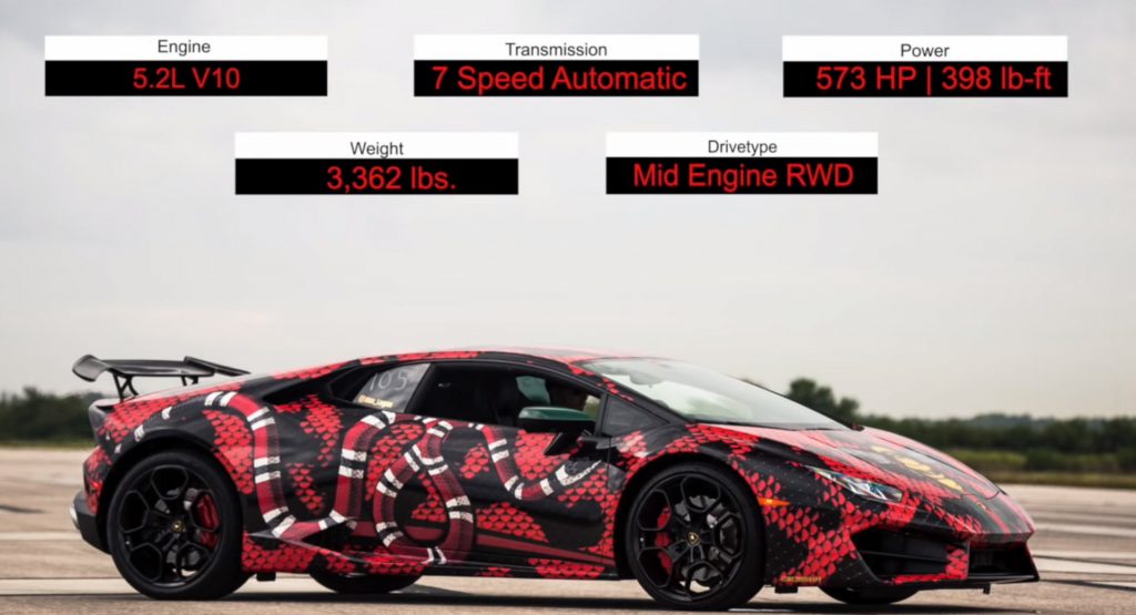  How Fast Can A Lamborghini Huracan Go On An Empty Runway?