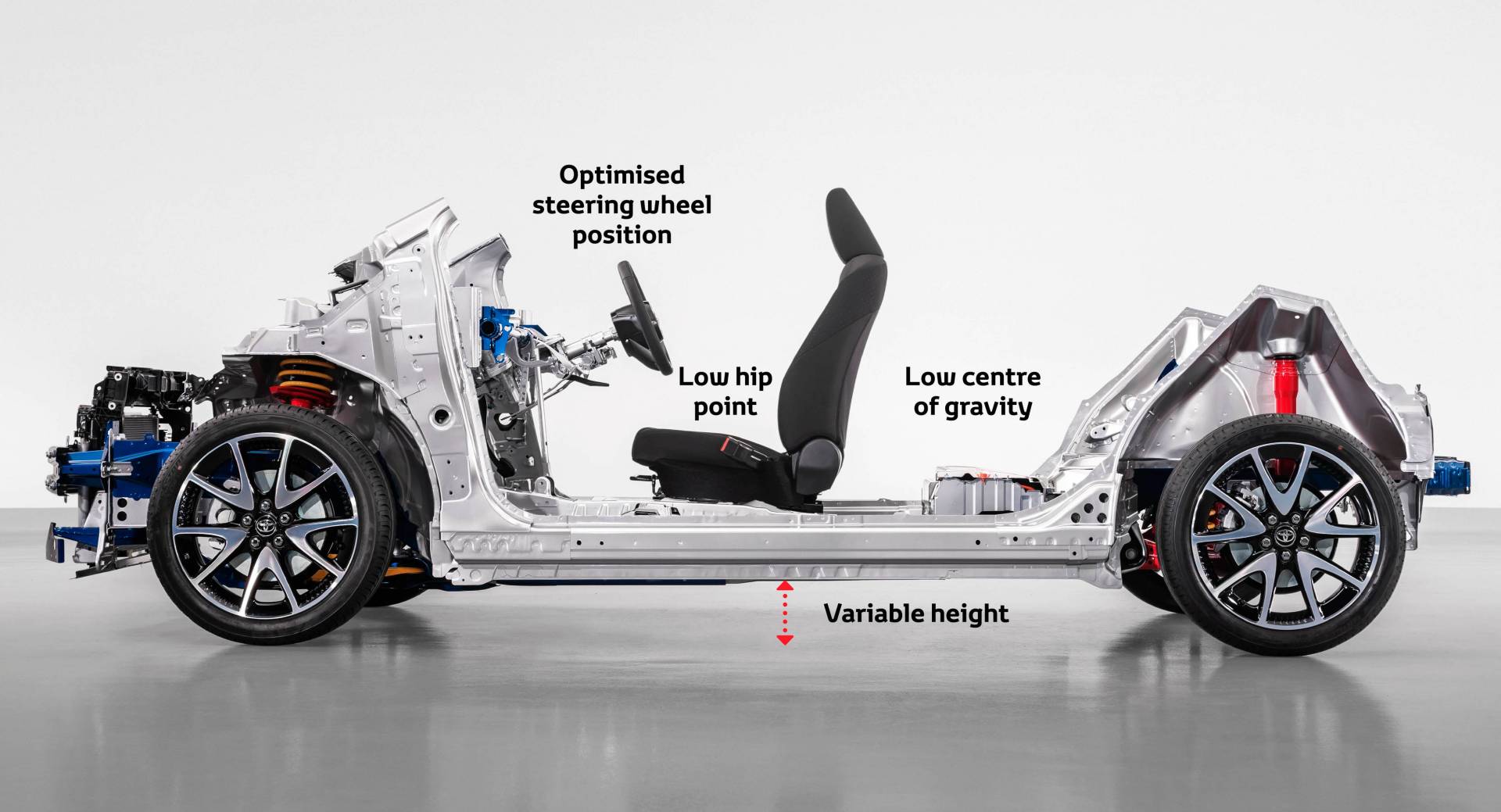 Toyota’s New GA-B Platform Likely To Underpin Small SUV Alongside The ...