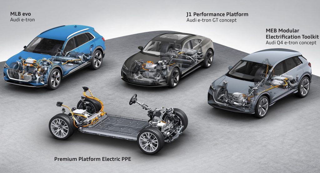  Audi Teases PPE Platform, Will Be One Of Four Architectures Used On Electric Vehicles