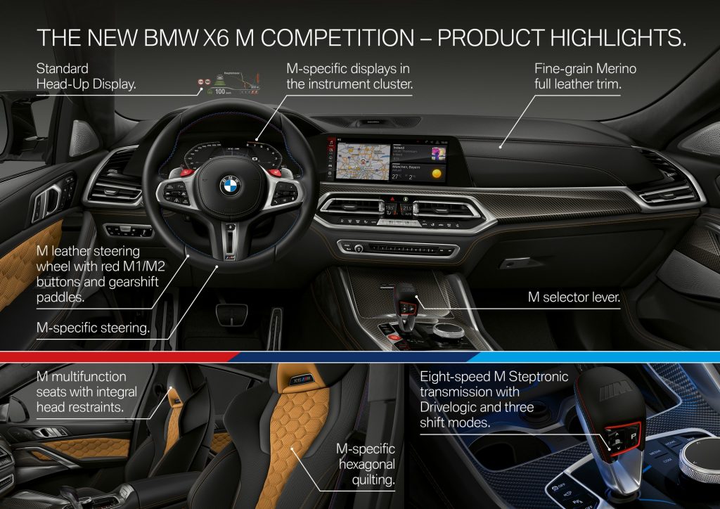 BMW X5 M And X6 M Unveiled With Up To 617 HP | Carscoops