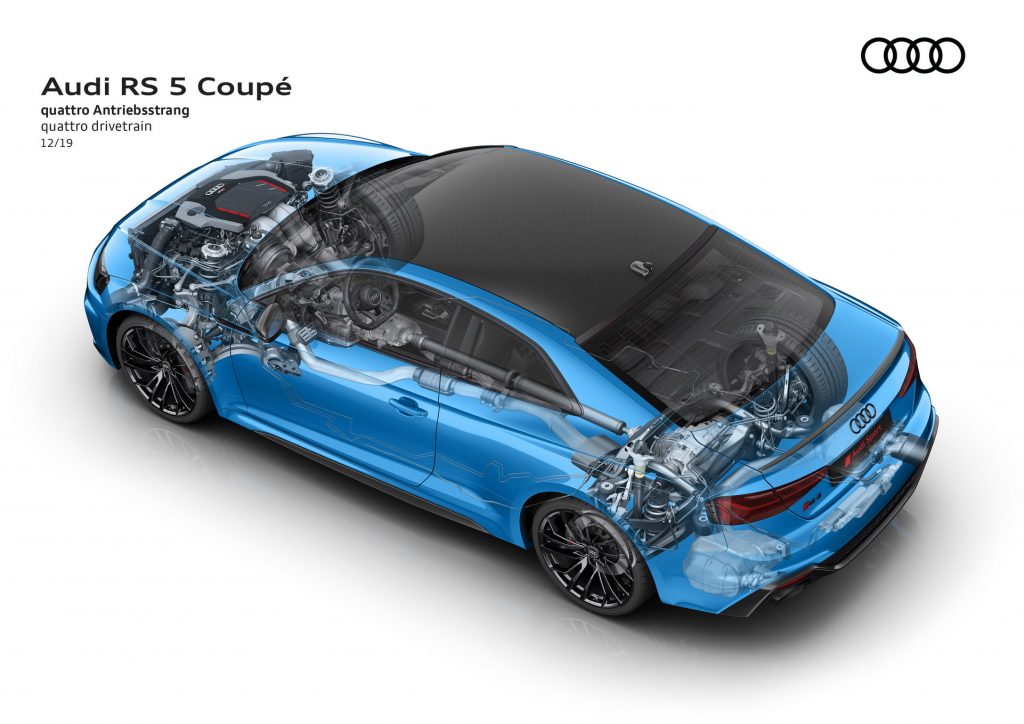 2020 Audi Rs5 Coupe And Sportback Gain Revised Exteriors And