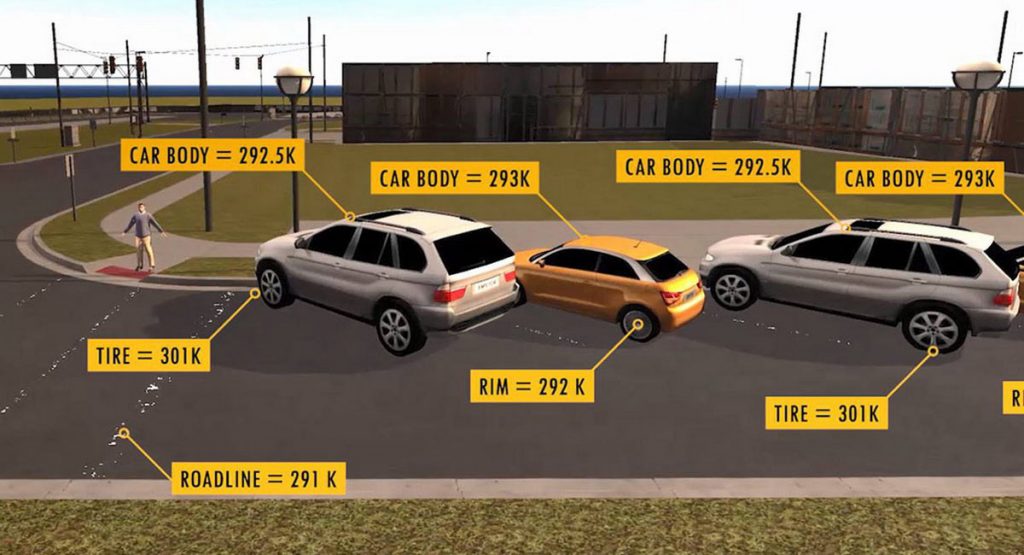  FLIR And Ansys Working On Advancing Thermal Camera Machine Learning For Assisted Driving