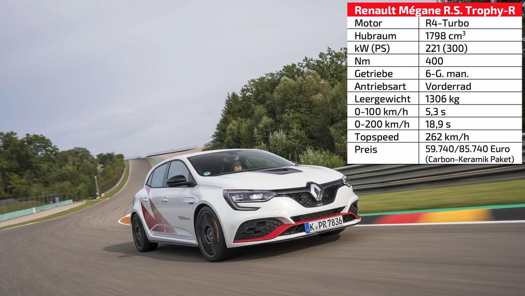 Watch The Renault Megane RS Trophy-R Attack The Sachsenring Posting An Impressive Lap Time Carscoops