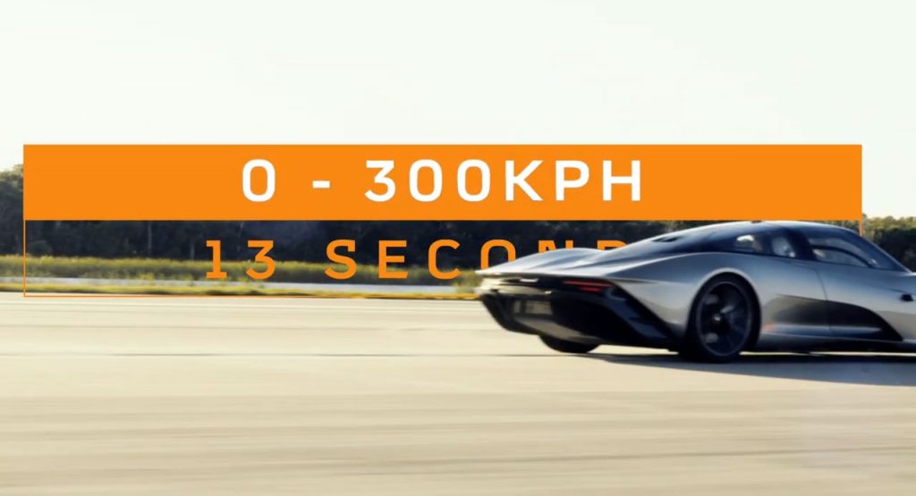  Driving The McLaren Speedtail Seems Like A Special Experience