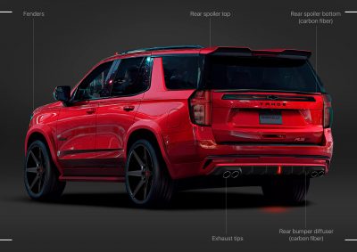 Maybe A Tuner Should Make This 2021 Chevrolet Tahoe Sports Package Kit ...