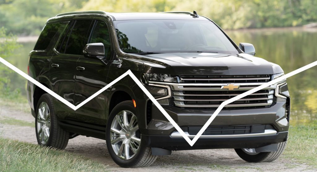  2020 Was Brutal For Automakers As Many Post Decline In Sales