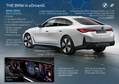 BMW Reveals New i4 Electric Sedan’s Interior, Specs And U.S Pricing ...