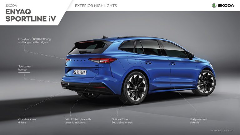 Skoda Enyaq Sportline IV 80x Revealed As The Most Powerful Member Of ...