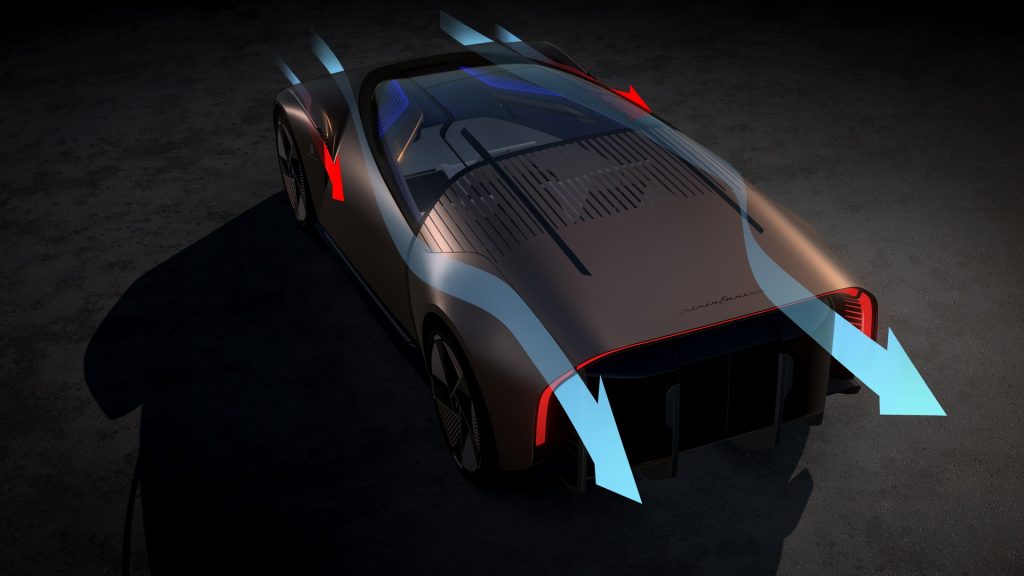 Pininfarina Teorema Concept Is A Kamm Tail Electric Shuttle For The ...