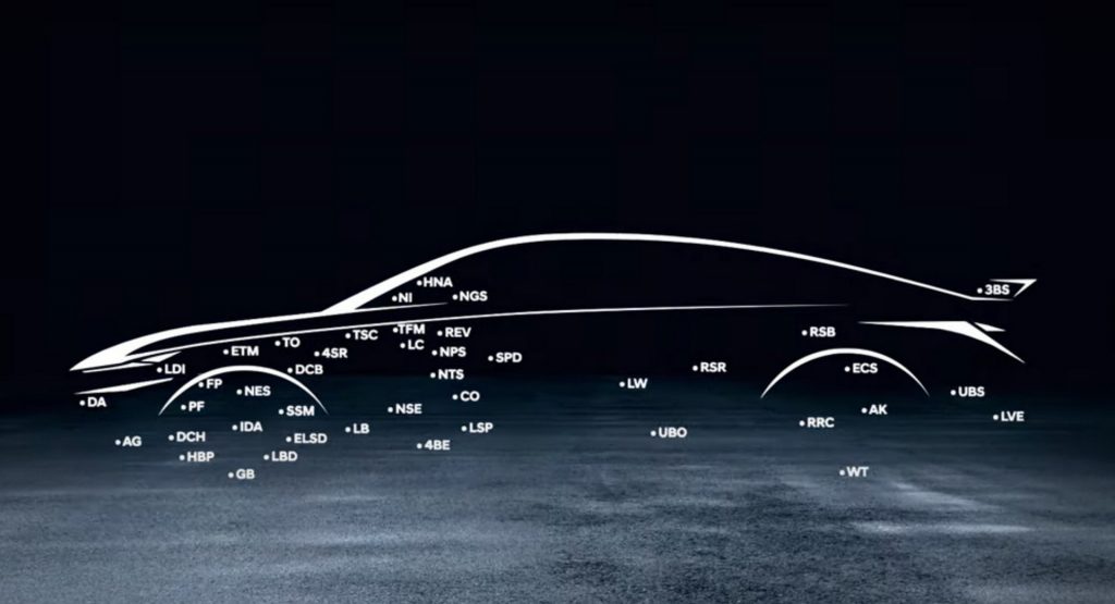  Listen To The 2022 Elantra N’s Engine Note In Hyundai’s Latest Teaser