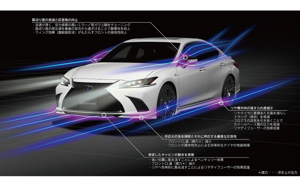 古典 ドアラ 2022秋版 LEXUS カーナビ - thewizardofsod.com