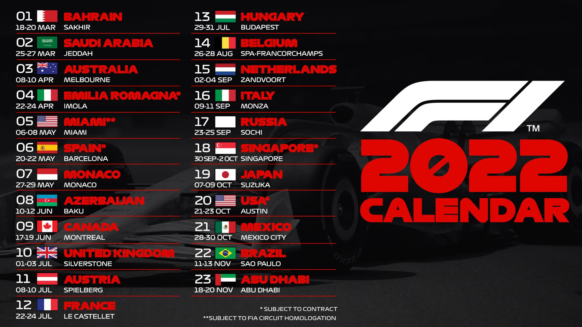 Formula 1 Announces 2022 Calendar Featuring A Record Breaking 23 Races ...
