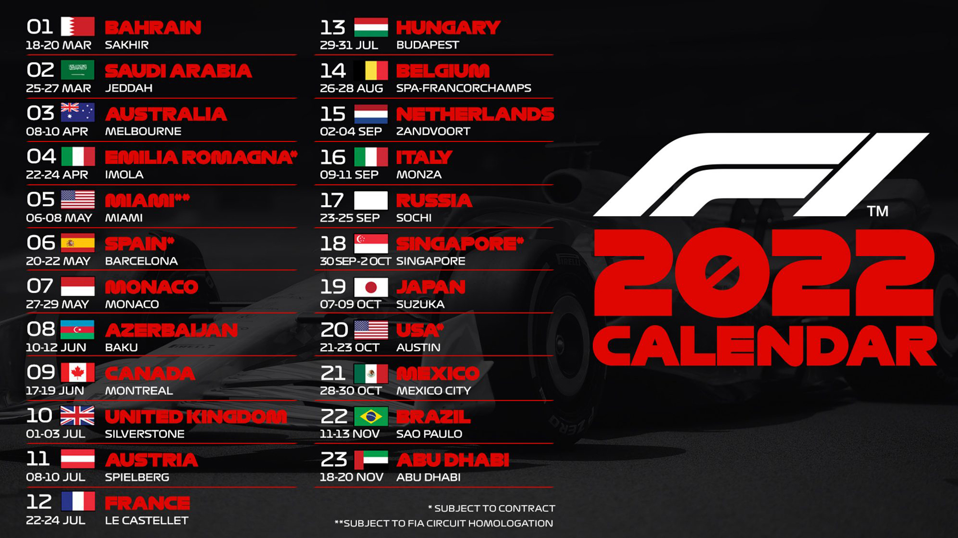 Formula 1 Announces 2022 Calendar Featuring A Record Breaking 23 Races 