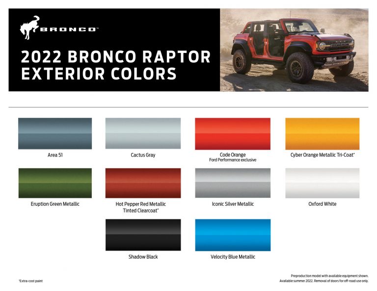 2022 Ford Bronco Raptor Extreme Off-Roader Bows With Over 400HP For ...