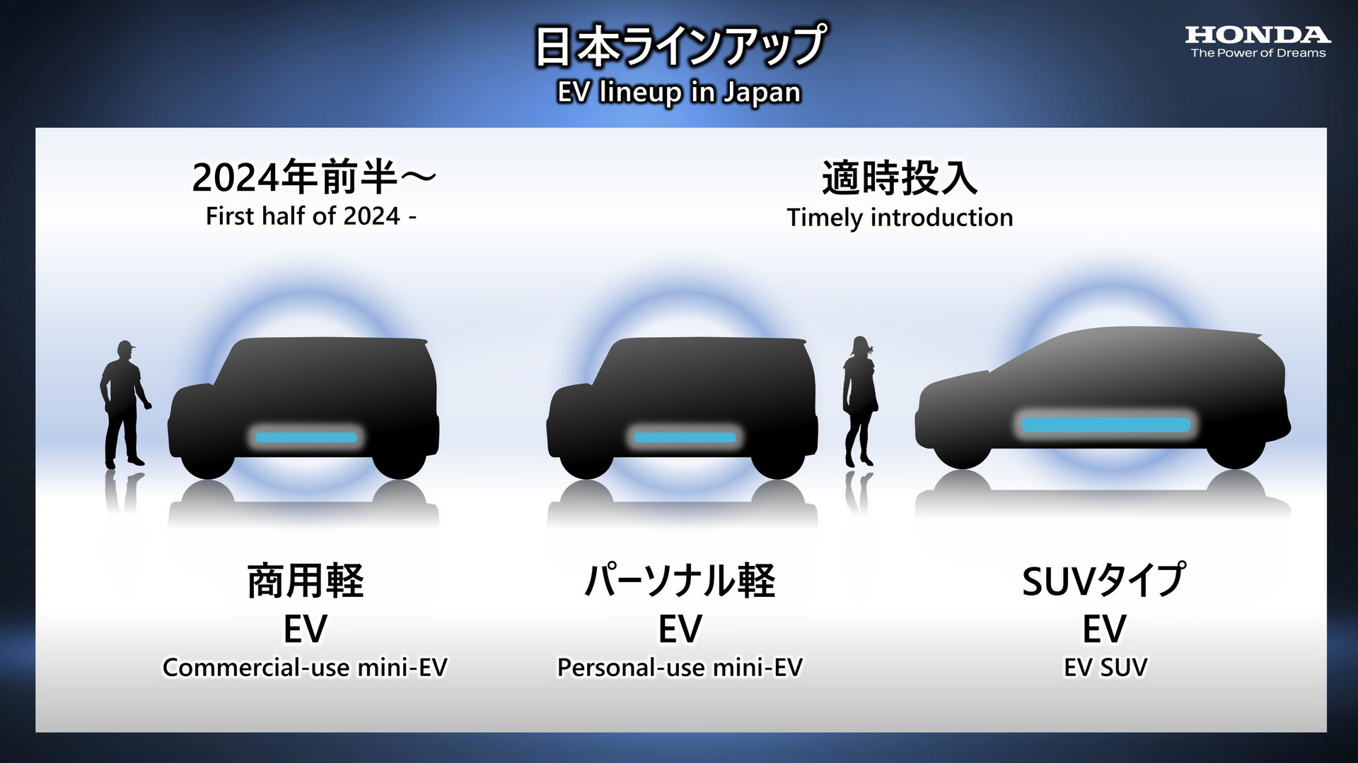 Honda To Make Two New Electric Sports Cars As Part Of $40 Billion EV ...