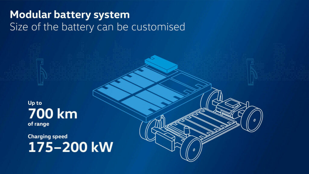 VW’s Updated MEB+ Platform To Offer Faster Charging And Longer Range