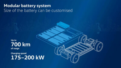 VW’s Updated MEB+ Platform To Offer Faster Charging And Longer Range ...