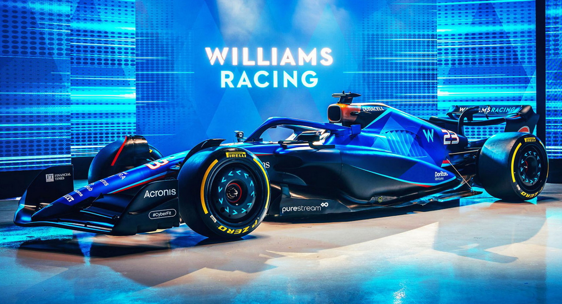 Williams Reveals A Familiar Livery For Their 2023 F1 Car The Fw45